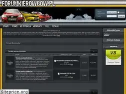 Sites similar to forumkierowcow.pl