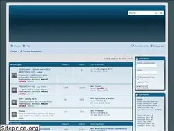 Sites similar to forumkowalskie.pl