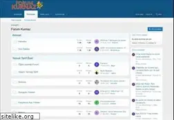 Sites similar to forumkurnaz.com