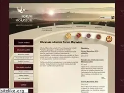 Sites similar to forummoravium.cz