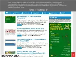 Sites similar to forumoperator.blogspot.com