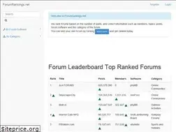 Sites similar to forumrankings.net