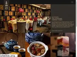 Sites similar to forumrestaurant1977.com