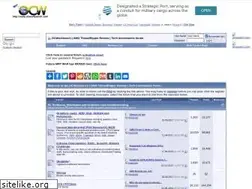 Sites similar to forums.ocworkbench.com