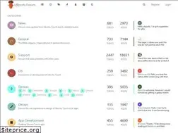 Sites similar to forums.ubports.com