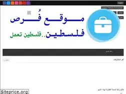 Sites similar to forus4y.blogspot.com