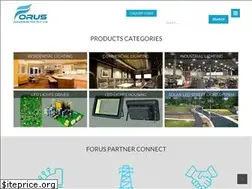 Sites similar to foruselectric.com