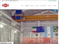 Sites similar to forvis.com.ar
