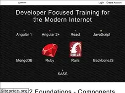 Sites similar to forwardadvance.com