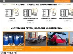 Sites similar to forwel.net
