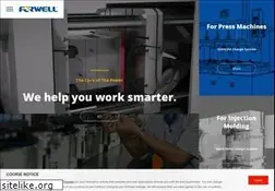 Sites similar to forwell.com