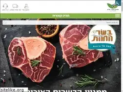 Sites similar to foryesha.com
