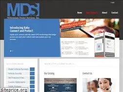 Sites similar to foryournewcar.com