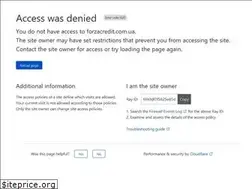 Sites similar to forzacredit.com.ua