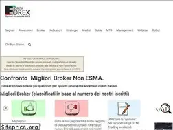 Sites similar to forzaforex.it