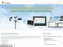 Sites similar to foshk.com