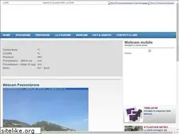 Sites similar to fossombronemeteo.it
