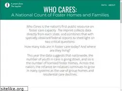 Sites similar to fostercarecapacity.org