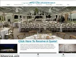 Sites similar to fosterstents.com