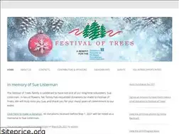 Sites similar to fot.org