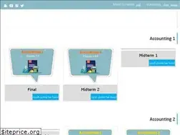 Sites similar to fotamat-a.com