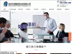 Sites similar to fotekgroup.com