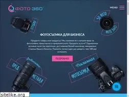 Sites similar to foto360.com.ua