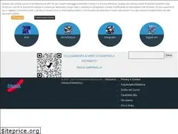 Sites similar to fotoartearchitettura.it