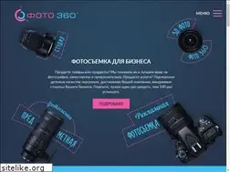 Sites similar to fotograf.kiev.ua
