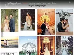 Sites similar to fotografcisi.org