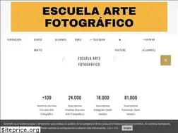 Sites similar to fotografiainspiradora.com