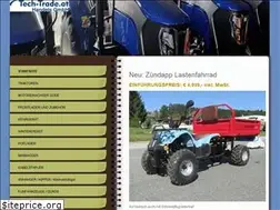 Sites similar to foton-traktor.com