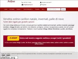 Sites similar to fotoperipolli.it