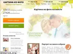 Sites similar to fotopodarok.com.ua