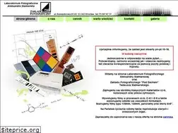 Sites similar to fotopoddachem.pl