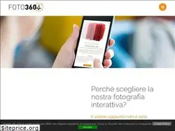 Sites similar to fotoprodotti360.com