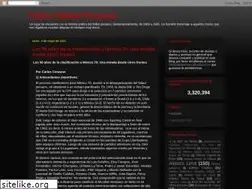 Sites similar to fotosfutbolperuano.blogspot.com