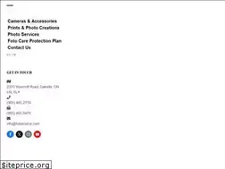 Sites similar to fotosource.com