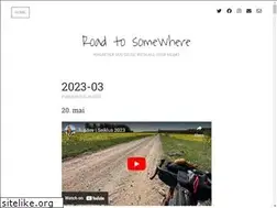 Sites similar to fotovabrik.ee