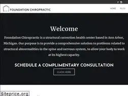 Sites similar to foundationmi.com