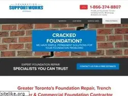 Sites similar to foundationrepairontario.ca