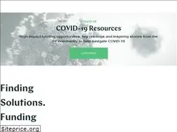 Sites similar to founderspledge.com