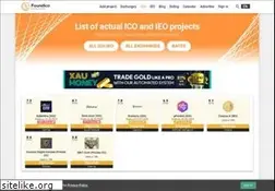 Sites similar to foundico.com