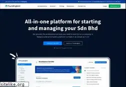 Sites similar to foundingbird.com