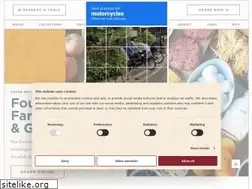 Sites similar to foundingfarmersmarket.com