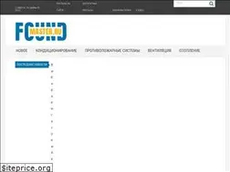Sites similar to foundmaster.ru