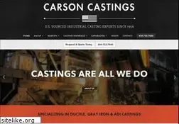 Sites similar to foundry-source.com