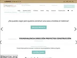 Sites similar to foundvalencia.es