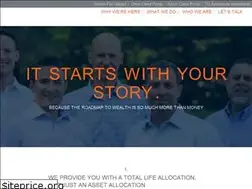 Sites similar to fountainhead-advisors.com