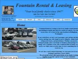 Sites similar to fountainmotor.com